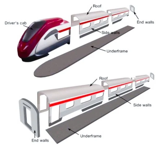 Rail vehicle body structure